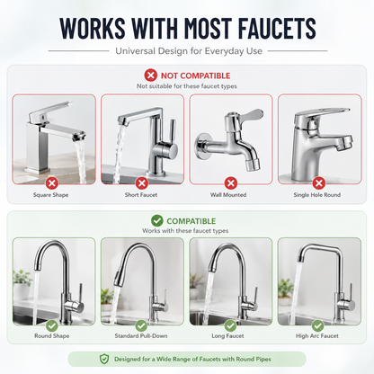 Kitchen Sink Faucet Organizer